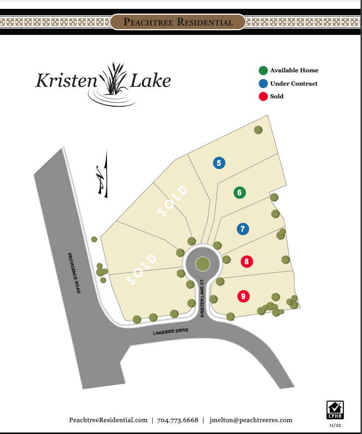 Kristen Lake Site Map 